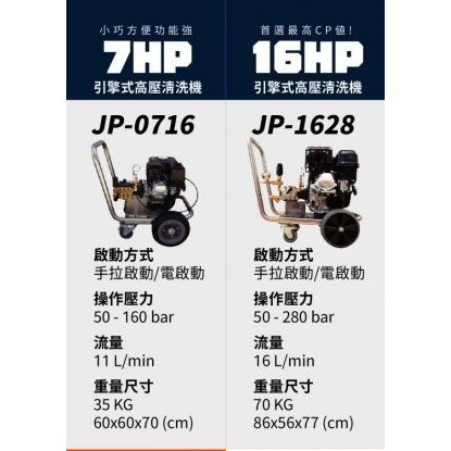 東方不敗 高壓清洗機 出租 水刀機 洗車機 7HP~16HP 除锈 除鐵鏽 防鏽 除污