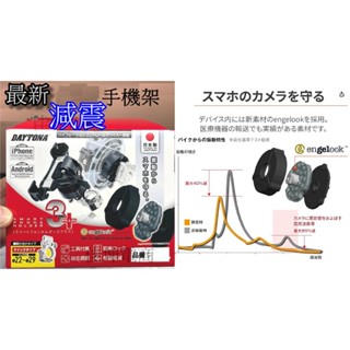 日本 DAYTONA 減震版 手機架 25077 快拆式 25103 USB TYPE-C 薄型 把手型 充電座 3代