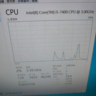 中古CPU Intel Core™ i5七代 1151腳位 CPU i5-7400