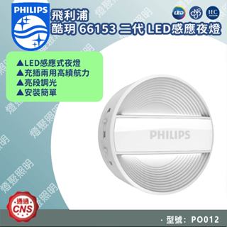 【燈聚】Philips 飛利浦 66153 酷玥 二代 LED感應夜燈(PO012)