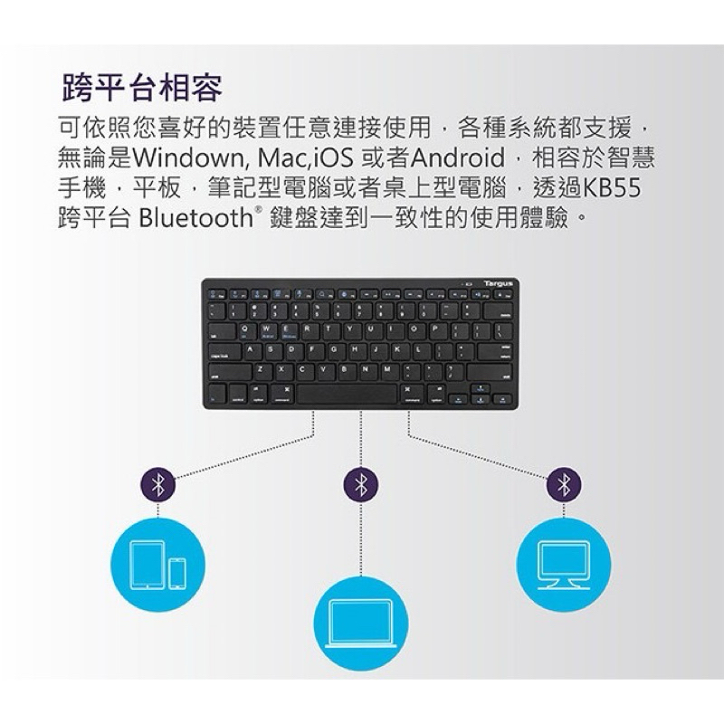 二手近全新 Targus KB55 藍牙無線鍵盤