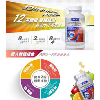 DLC Diamond Power 營養強化錠 10種維生素 + 8種礦物質 專屬設計完整的營養配方