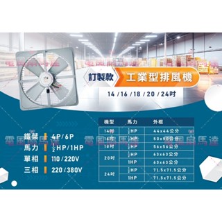 工廠 免運 24吋 1/2HP 工業用排風機 吸排 通風機 抽風機 電風扇 吸排風扇 通風扇 工業排風扇 臺灣製 訂製