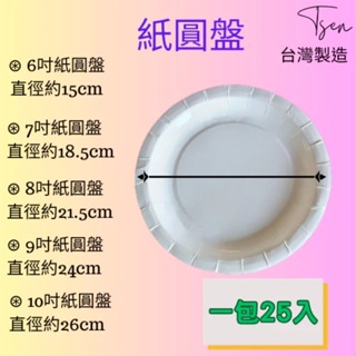 【現貨】紙圓盤 紙盤 烤肉盤 紙餐盤 蛋糕盤 白色紙盤 6.7.8.9.10吋 (1包25入)