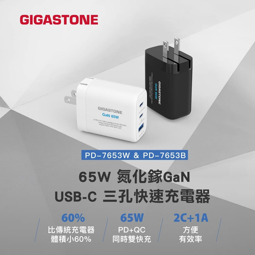 【GIGASTONE】65W GaN氮化鎵充電器