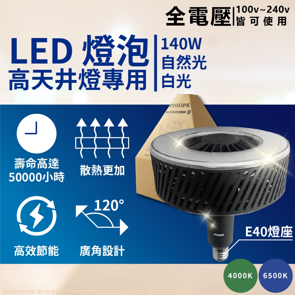 [喜萬年] PHILIPS 飛利浦 LED HID HB 140W 840 WB 自然光 E40 天井燈泡 禮堂燈 燈泡