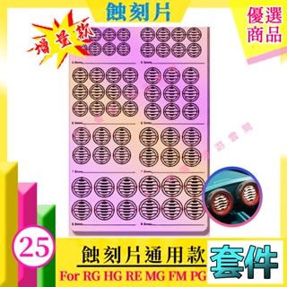 RJ 現貨 鋼彈 模型 蝕刻片 HG RG MG PG 不鏽鋼 噴氣口 浮游炮 改造 改件 噴口 MX025 025