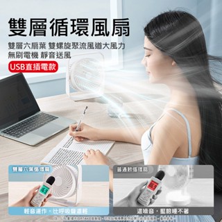 RTAKO 雙層循環扇 (USB直插電源) 掛立兩用空氣循環扇 桌面風扇 掛壁扇 桌上型風扇 靜音電風扇 空氣循環風扇