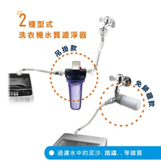 【Periya 沛綠亞】洗衣機專用淨水器（2款可選）｜吊掛款 免鎖牆款｜洗衣機淨水 洗衣機過濾濾芯