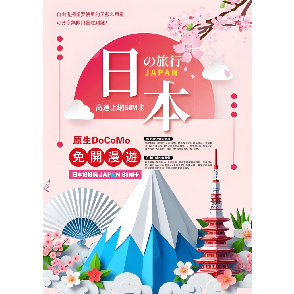 [日本好好玩]DOCOMO 3天/4天/5天 日本原生上網卡 SIM卡 免開漫遊 直連日本網路 吃到飽  日本網卡