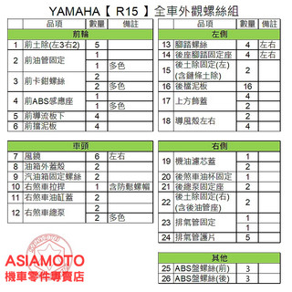 SOMOTO R15螺絲規格外觀套裝組 白鐵/鍍鈦/鍍黑化-包含前土除/卡鉗/腳踏/飾蓋/排氣管 其他規格詳內文