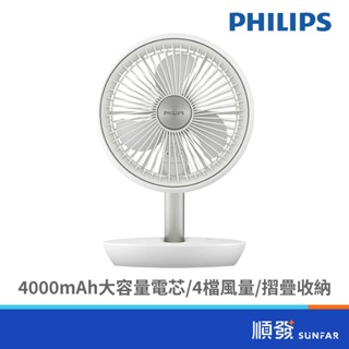 PHILIPS 飛利浦 ACR2124DX 涼風扇 DC折疊迷你風扇 USB風扇