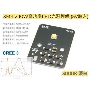 EHE】CREE XML2 3000K暖白10W高功率LED光源模組(5V輸入)。適自動化AOI檢測光源改裝應用高演色
