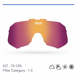 KOO Demos Sunglasses Photochromic Fuchsia Lense 太陽眼鏡替換鏡片 （變色