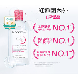 【辛品質精選】BIODERMA H2O 高效潔膚液(500ml)