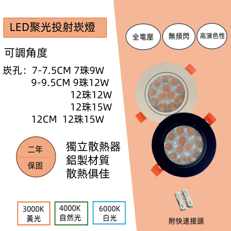 LED崁燈崁孔7CM9CM9.5CM 12CM 9W 12W15WLED超亮崁燈投射燈 附變壓器臺灣晶元晶片保固二年