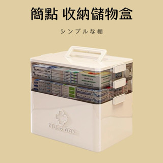 家庭裝醫療急救藥品箱 醫護收納盒 家用醫藥箱 雙層醫藥箱 雙層藥箱 保健盒 護理箱 收納籃 急救箱 收納箱 藥盒