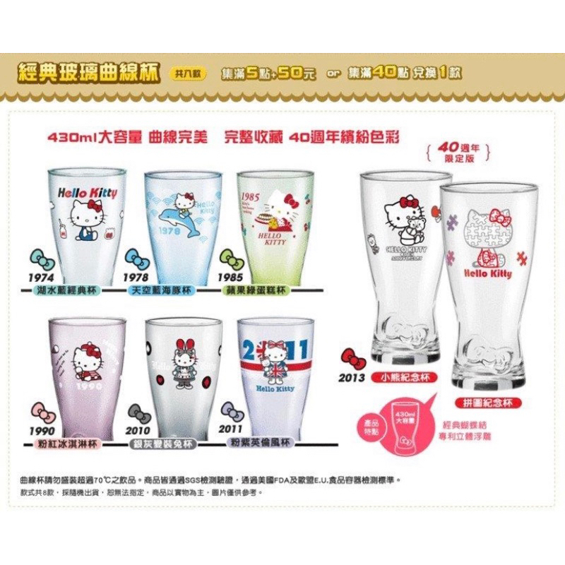 7-11 Hello Kitty 40週年 經典玻璃曲線杯 三麗鷗 集點送