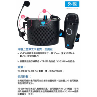 (TOP)全新養聲堂二代 YS-100+YS-250pro 手持數位無線麥克風+擴音音箱組有送收納包+頭戴有線麥克風*1