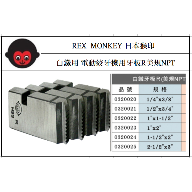 泉職人 日本 猴印 MONKEY 車牙機牙板R REX用 NPT  全系列牙板白鐵管 SUS管/不鏽鋼管