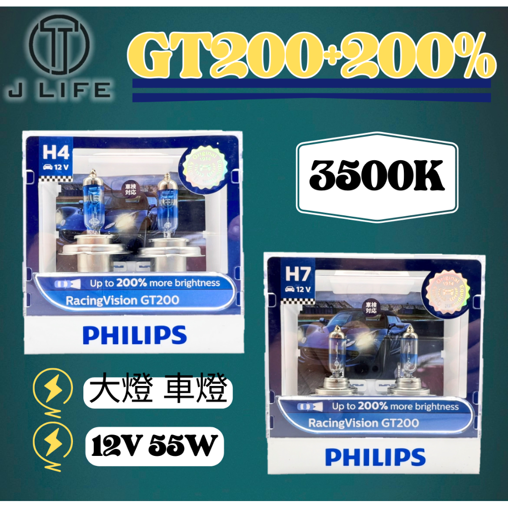 【現貨】快速出貨 PHILIPS RacingVision GT200 +200% 3500K 鹵素燈泡 大燈 車燈