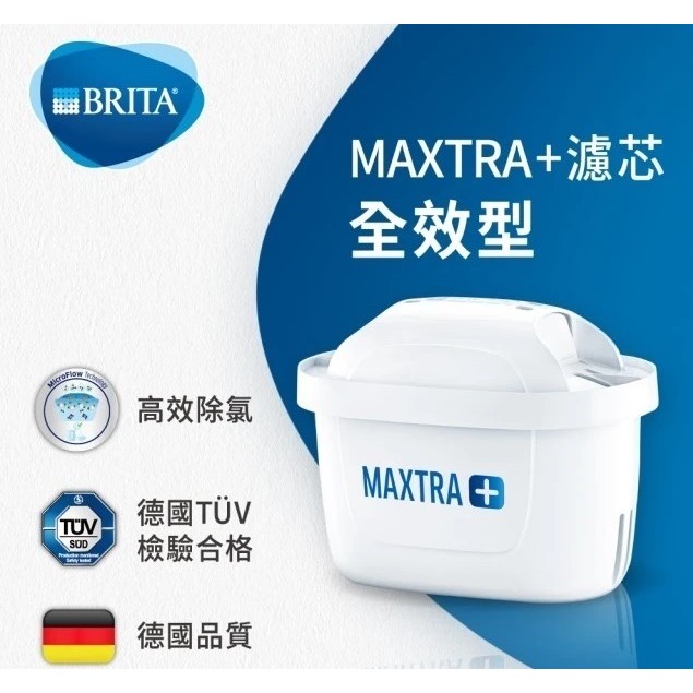 *經濟包* BRITA  MAXTRA  Plus 全效型濾芯 (1顆) *德國生產 台灣公司貨*  直購價$145