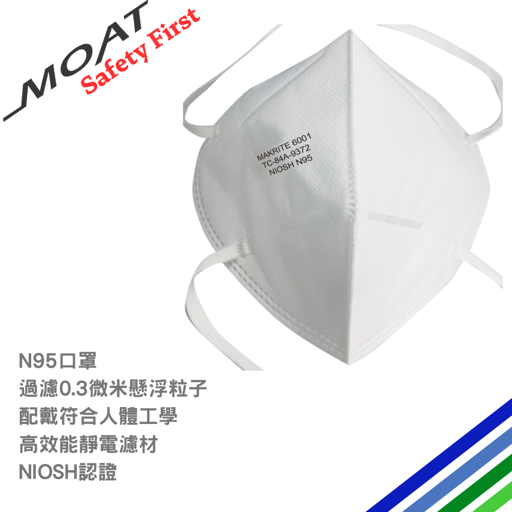 【N95口罩】Makrite口罩 工業用口罩 呼吸防護 NIOSH批准 95%以上過濾效能 MOAT安全防護