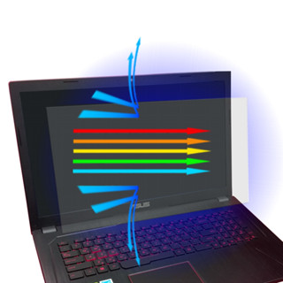 【Ezstick】ASUS FX753 FX753VD 防藍光螢幕貼 靜電吸附 (可選鏡面或霧面)