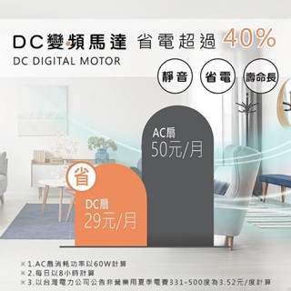 HEPA濾網 HERAN 禾聯 二合一 清淨無扇葉 DC風扇 HRF-35CB010 UV紫外線抑菌光 空氣清淨機 無葉