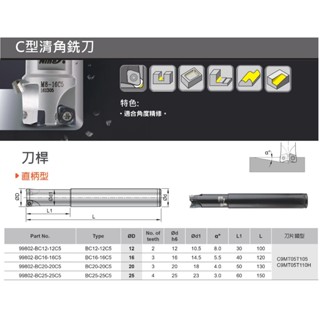 耐久NINE C型清角銑刀 C型銑刀桿 直柄型 99802-BC12-12C5~99802-BC25-25C5 價格洽詢