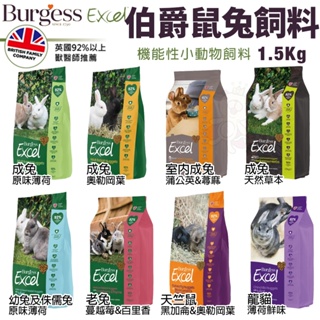 Burgess 伯爵 機能性小動物飼料1.5KG 成兔｜室內成兔｜幼兔及侏儒兔｜老兔｜天竺鼠｜龍貓 鼠兔飼料『WANG』