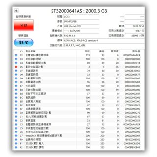 桌機3.5吋硬碟 2TB 05警告