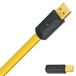 美國 WIREWORLD - Chroma 8 - USB 2.0 數位線 Micro B