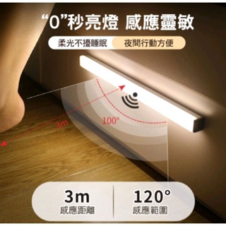 💓現貨💓LED 小夜燈#USB充電#10cm黃光