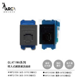 【國際牌Panasonic】 GLATIMA系列 埋入式網路資訊插座 8極8芯 NRF3160H NRF3170H