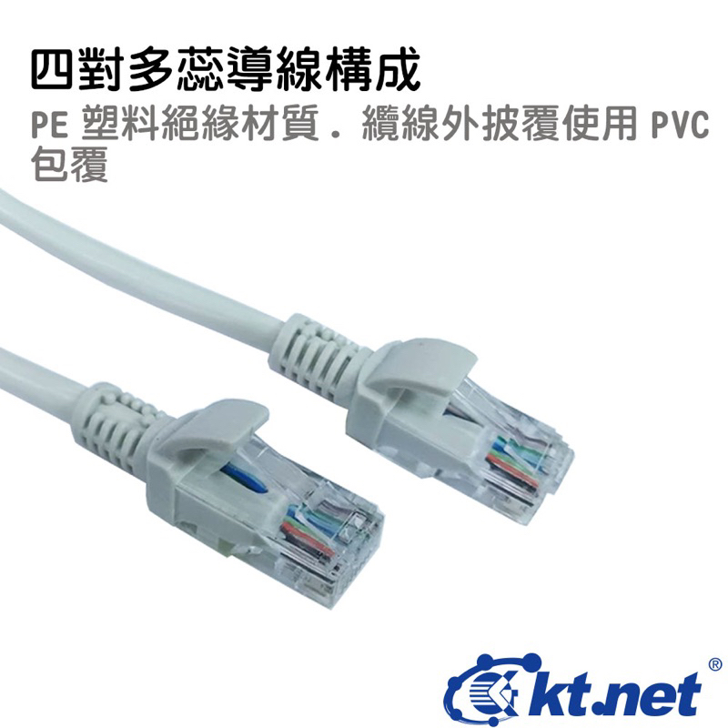 [KT.NET]台灣現貨RJ45 CAT5E UTP 高速網路線 2米 3米 5米 10米多種規格