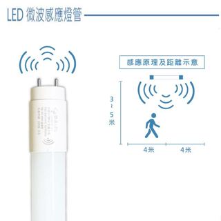 【樂亮】LED 10W 18W 智能人體感應燈管/微波雷達感應 T8燈管 全電壓 白光 有待機 全亮微亮 全亮全滅