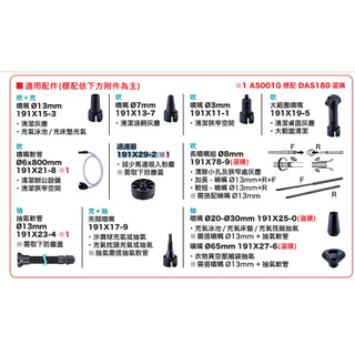 ＊小鐵五金＊MAKITA 牧田 DAS180 AS001G專用噴嘴 軟管 過濾器濾心 吹嘴 空氣槍吹氣槍配件