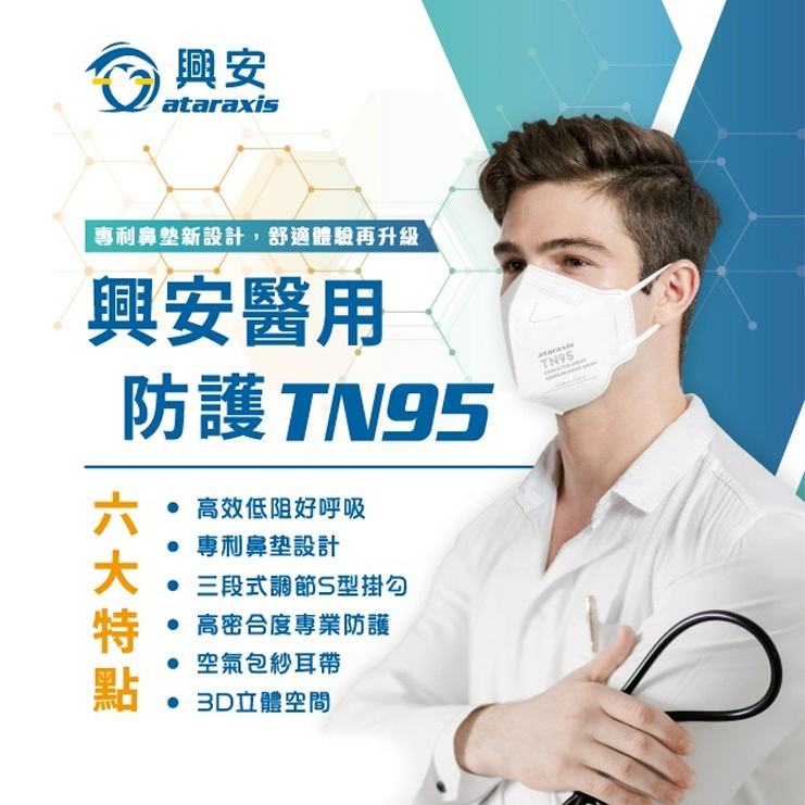 【興安 ★ 秒出】 TN95 醫用立體口罩，超透氣適合久戴專利設計，附S勾大臉可用 ( 20入 )