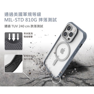 SOLiDE Saturn土星 抗菌 防摔 磁吸 手機殼 for iPhone 15
