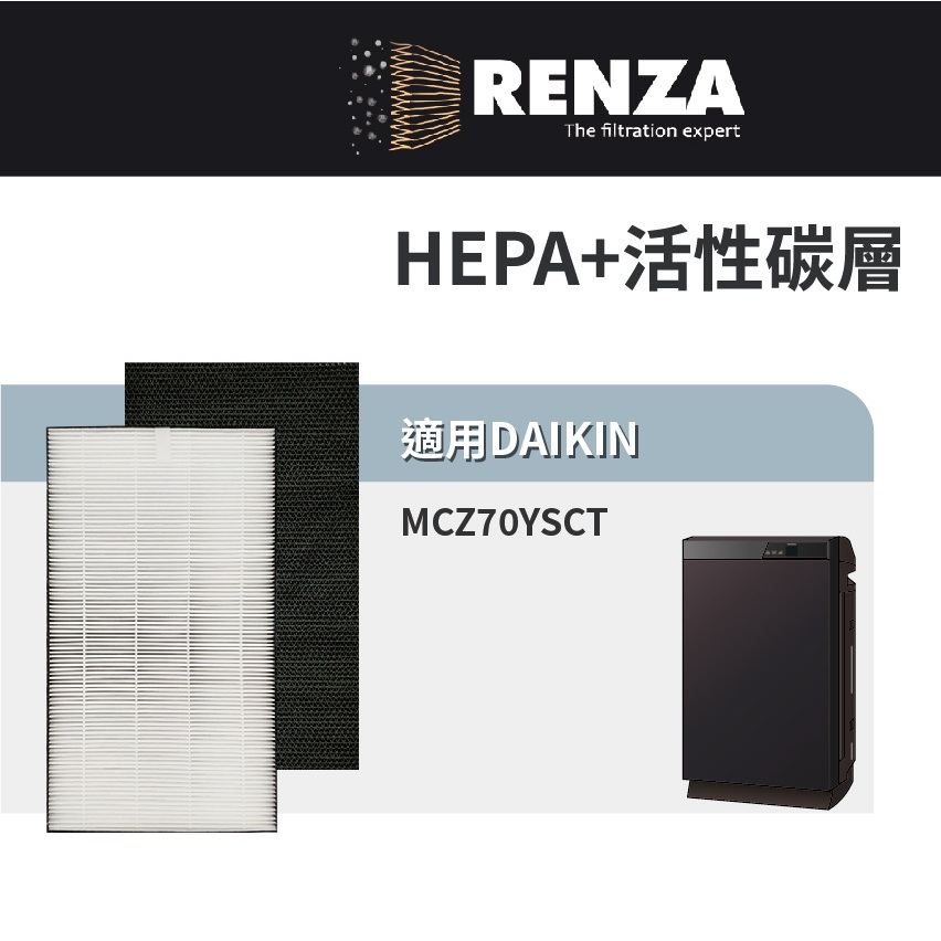 適用 Daikin 大金 MCZ70YSCT 頂級閃流放電美肌保濕型 空氣清淨機 HEPA+活性碳 濾網 濾芯 濾心