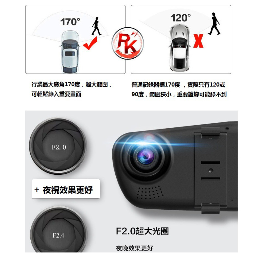 行車記錄器 後視鏡 4.3寸螢幕 藍光鏡 夜視1080P 廣角170度 停車監控 行車紀錄器