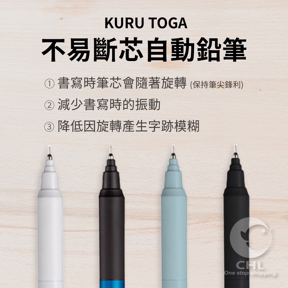 【CHL】UNI M5-KS 1P 0.5mm KURU TOGA 不易斷芯自動鉛筆 冰藍 藍 淺灰 海軍藍 機械自動筆