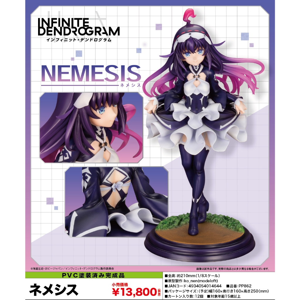 【大和號 全新正版現貨】壽屋 1/8 Infinite Dendrogram 無盡連鎖 涅墨西斯 PVC 完成品 不挑盒