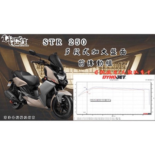 荳荳賣場 宏佳騰 STR 250 專用 良輝傳動 str250 前組 4000