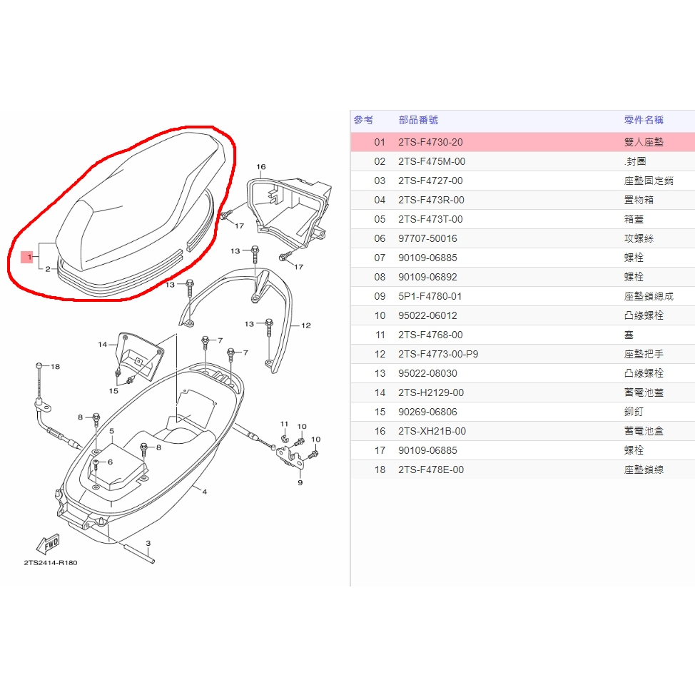 俗俗賣YAMAHA山葉原廠 雙人座墊 AXIS 勁豪 125 原廠坐墊 料號：2TS-F4730-22