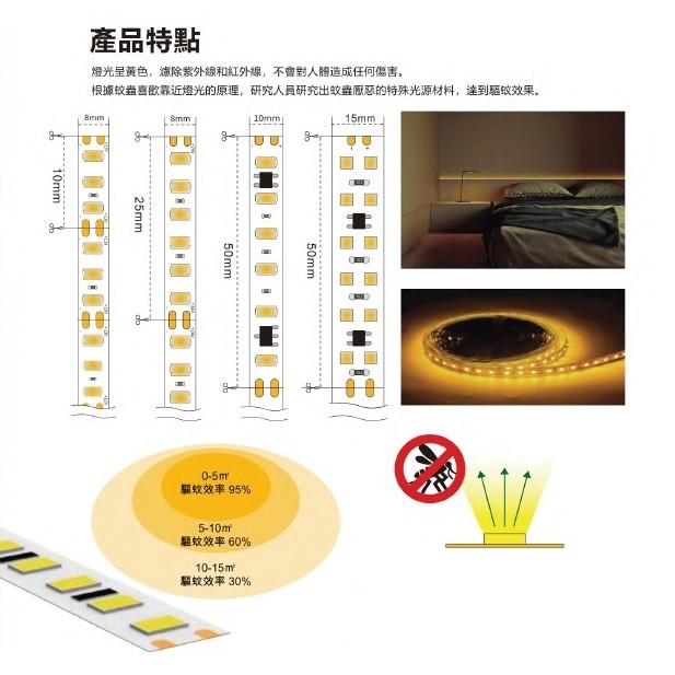 驅蚊燈帶 / 室內驅蚊 /露營驅蚊 /燈帶 / 露營神器 / LED 燈帶 / 條燈