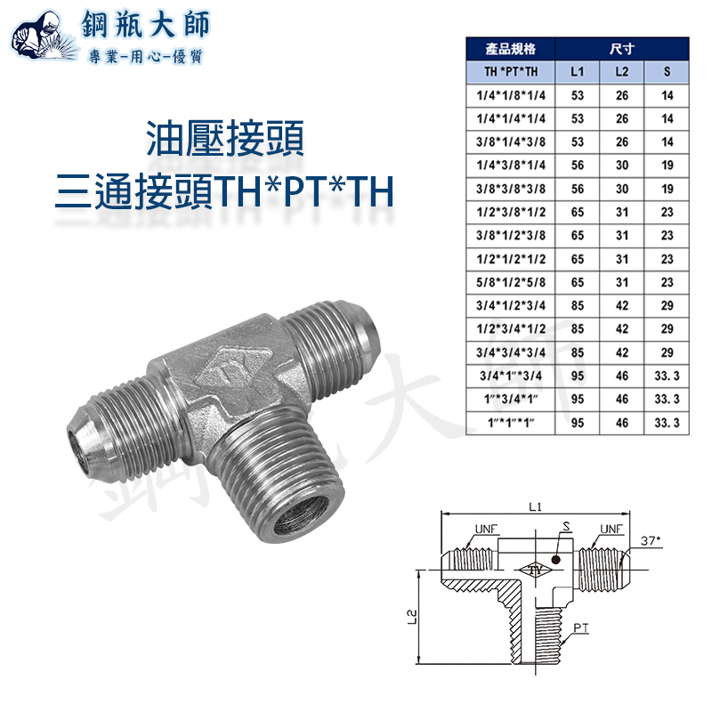 油壓接頭 三通接頭TH*PT*TH 三通配管接頭 配管 接頭 各式油壓軟管接頭 TH*PT*TH
