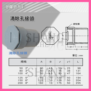 🚀蝦店隔日到貨🔥南亞 PVC 清潔口 清潔短款 2"~4" 清除口接頭 輕除(潔)口接頭 管材 塑膠管料