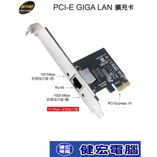 伽利略 PCI-E GIGA LAN 擴充卡(PETL01B)